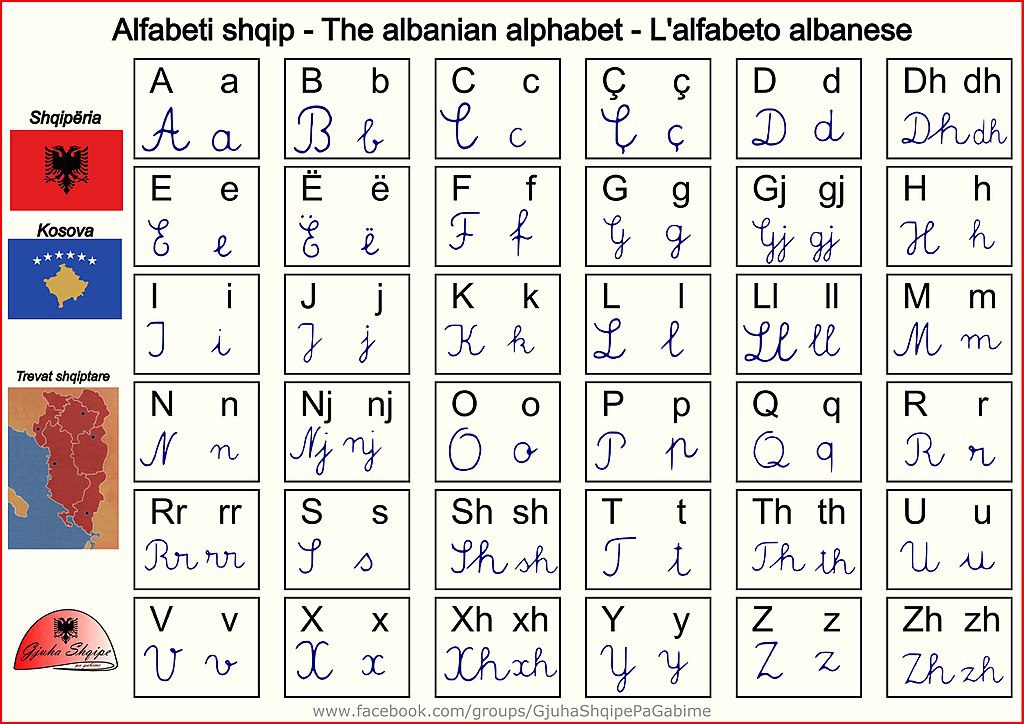 Bild des handgeschriebenen albanischen Alphabets, das die Einzigartigkeit jeder Buchstabe zeigt. albanische sprache.